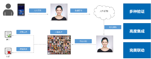 1635305084100799.png 图片13_gaitubao_599x237.png