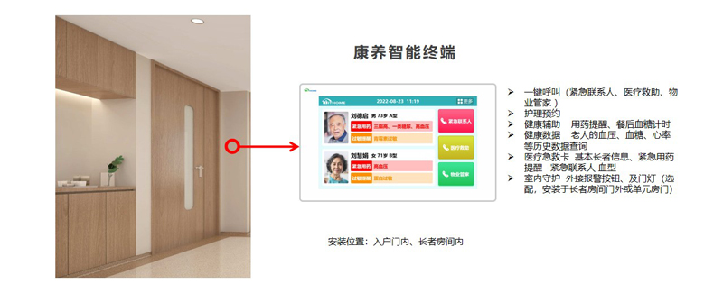 中国av
社区康养产品.jpg